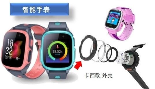 DURABIO™應用領域_智能手錶.jpeg